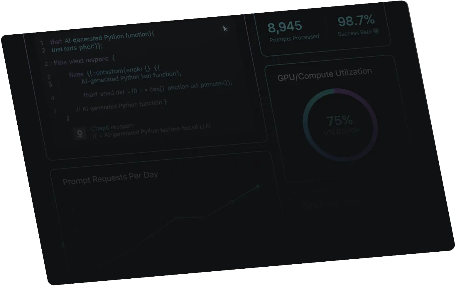 AI Generative Solutions Overview