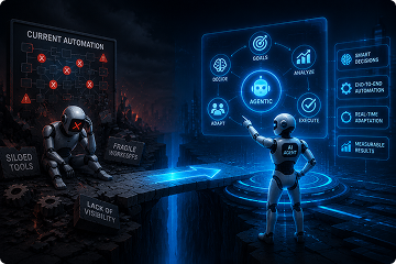 Fixing Your Failing AI Automation Strategy