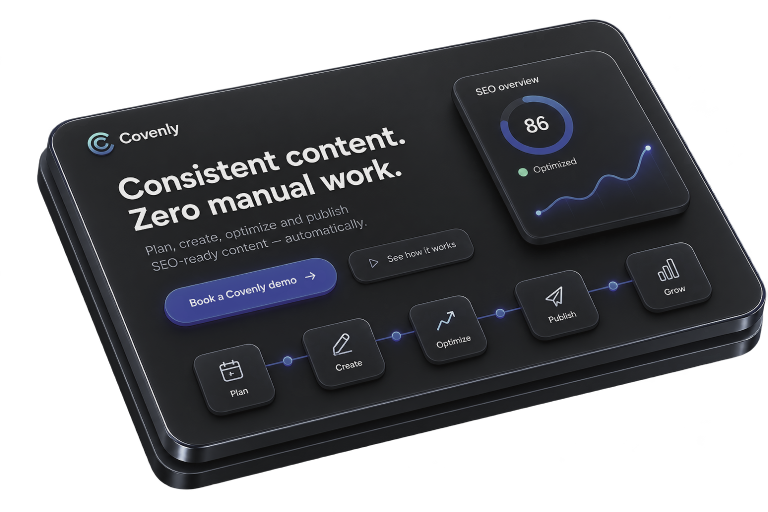 Covenly - Marketing Automation Agent