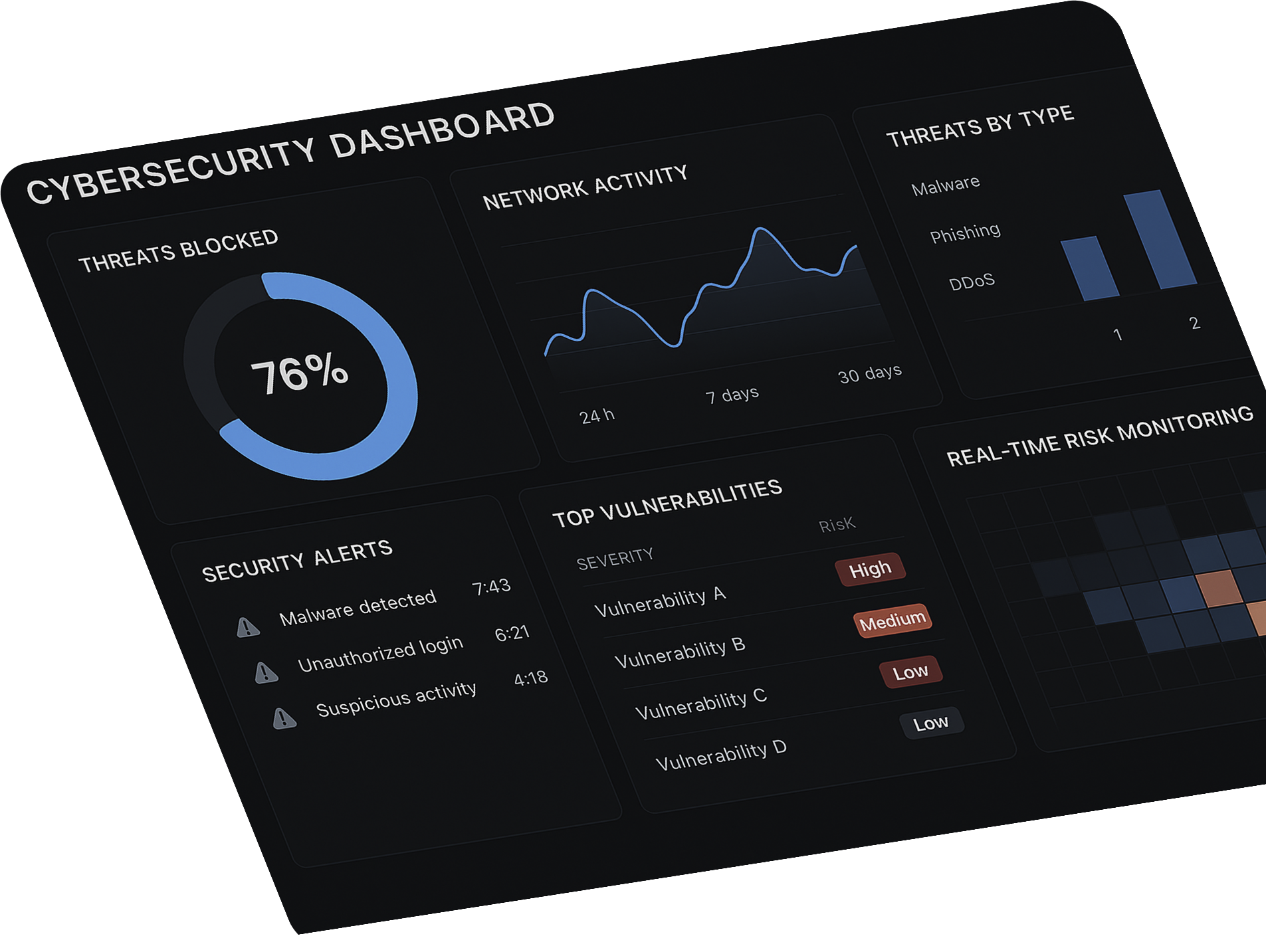 Cybersecurity Overview