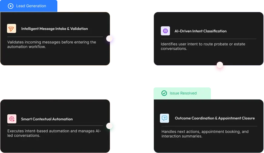 AI Voice Agent for Law Firm Lead Intake - Showcase