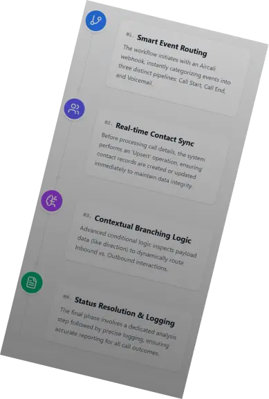 case-study-preview