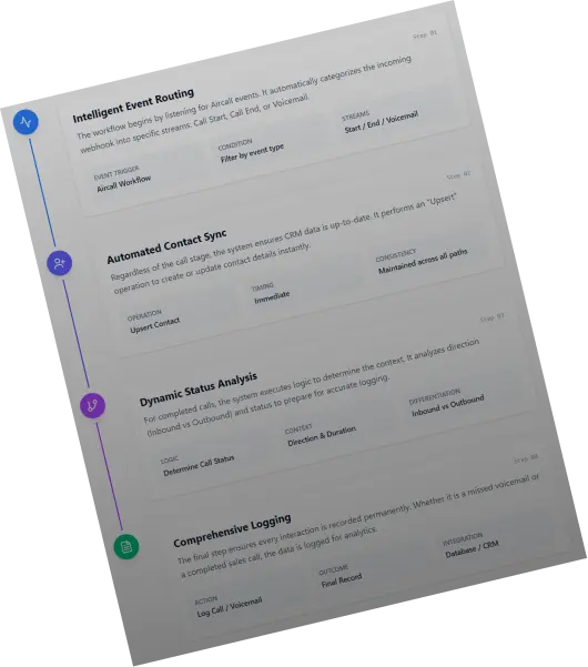 case-study-preview