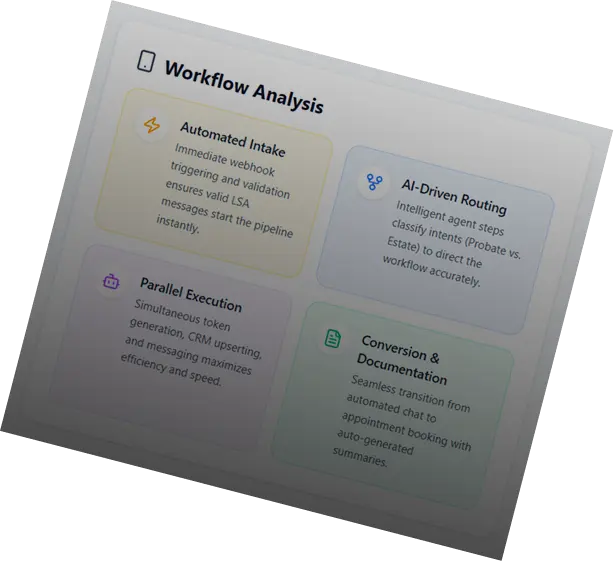case-study-preview