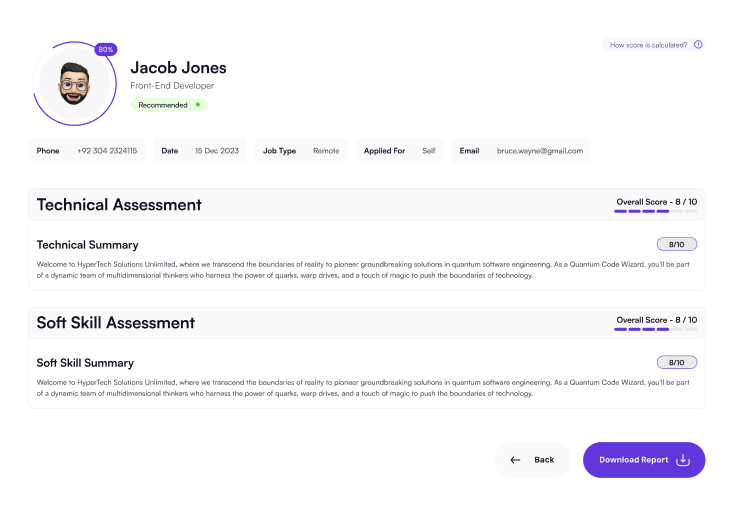 Candidate report — technical and soft skill assessment scores