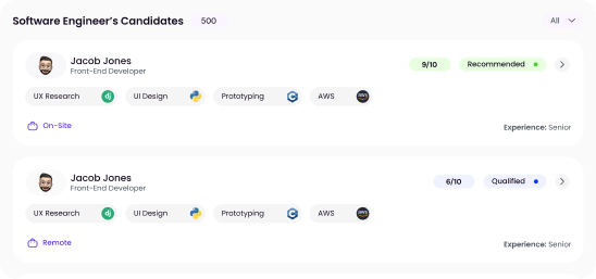 Software Engineer's candidates — recommended and qualified shortlist