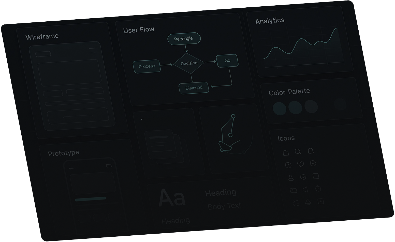 UI/UX Designing Overview