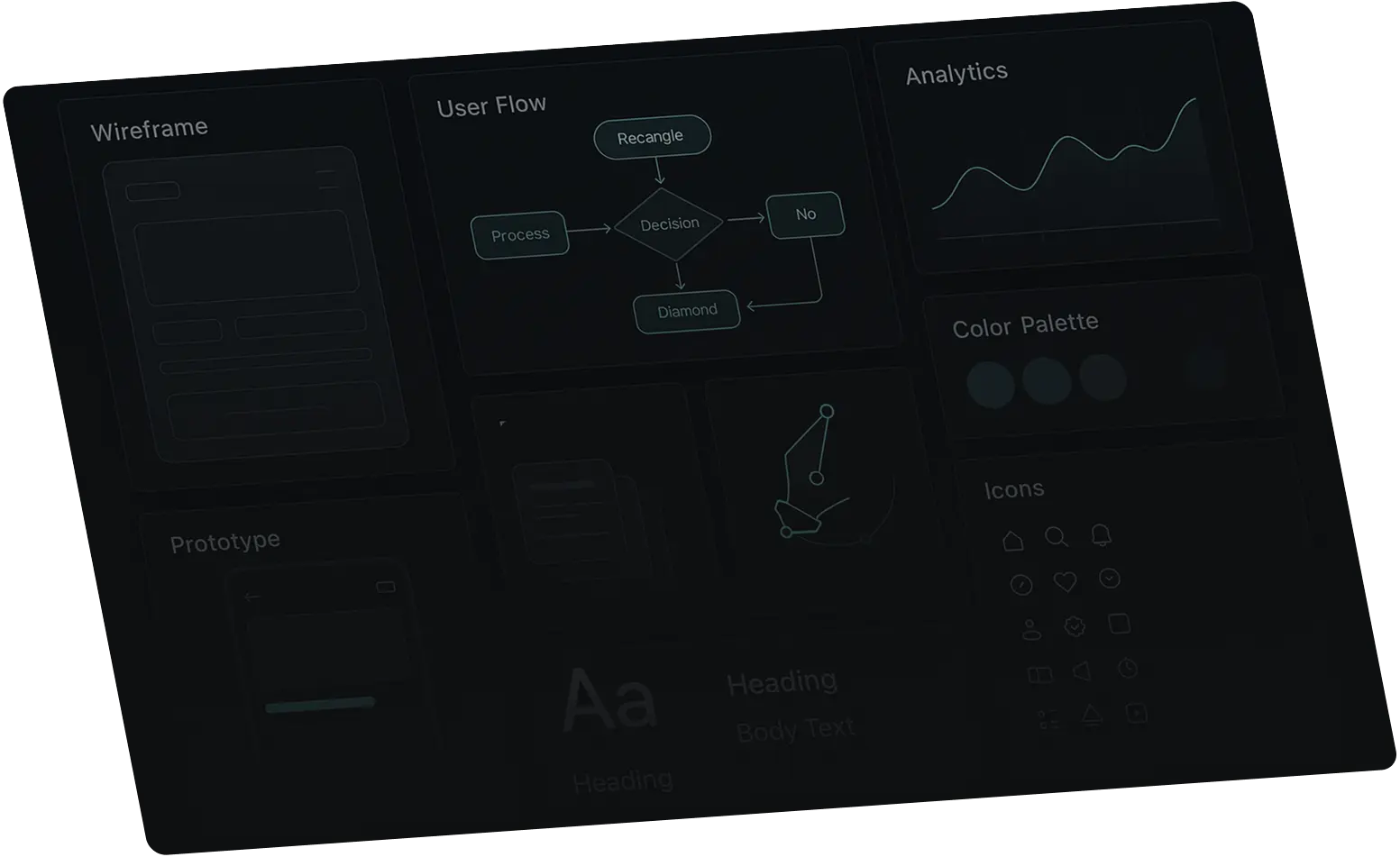 UI/UX Designing Overview